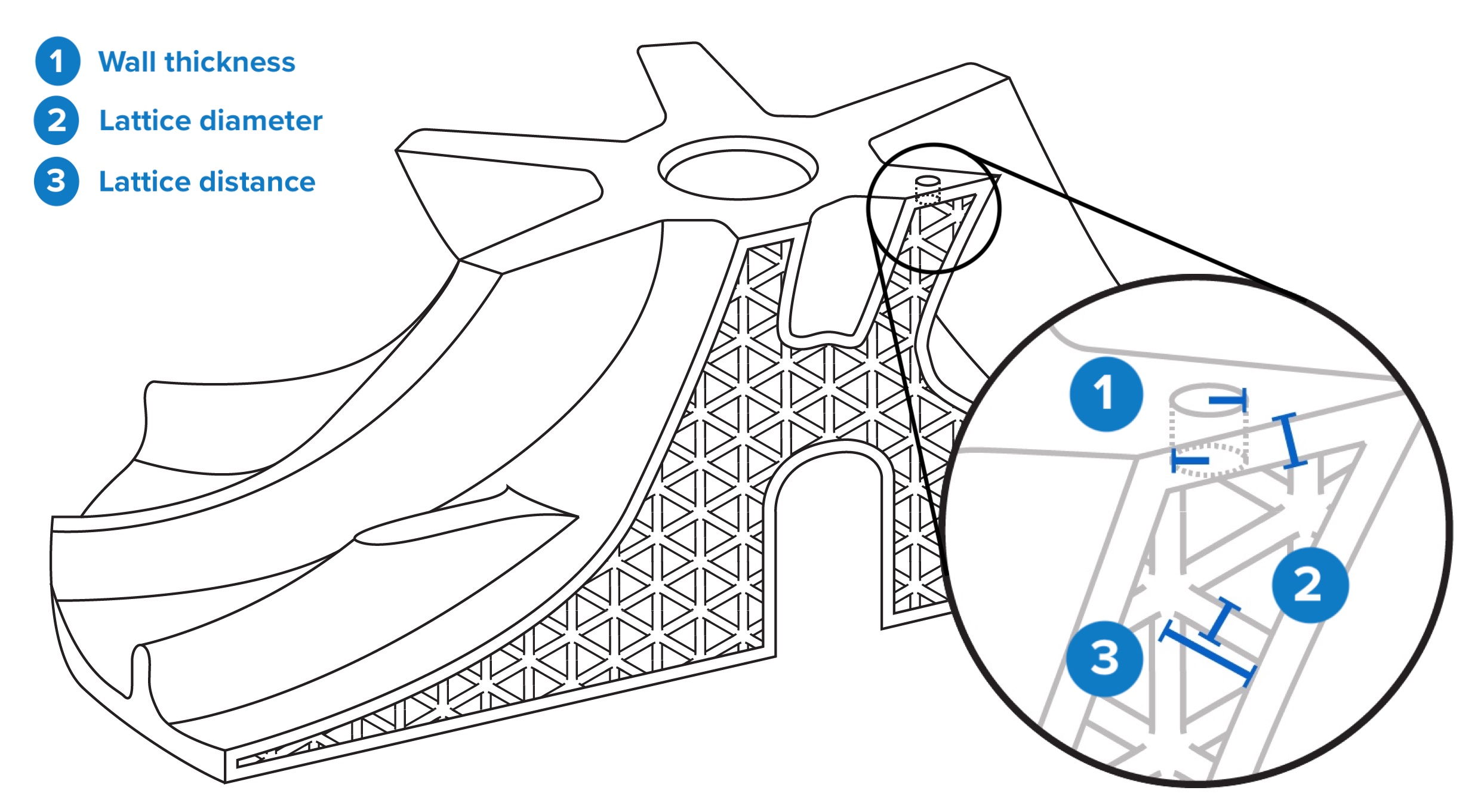Industrial Investment Casting Industrial Investment Casting